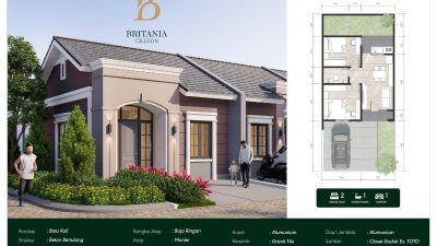 Britania Cilegon: Perumahan Strategis Bergaya Eropa, Harga Mulai Rp400 Jutaan